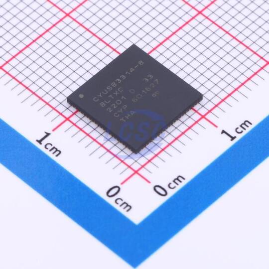 Infineon/CYPRESS CYUSB3314-88LTXC