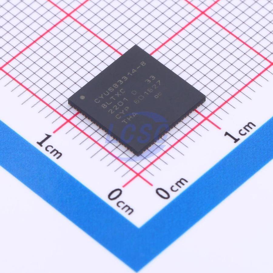 Infineon/CYPRESS CYUSB3314-88LTXC
