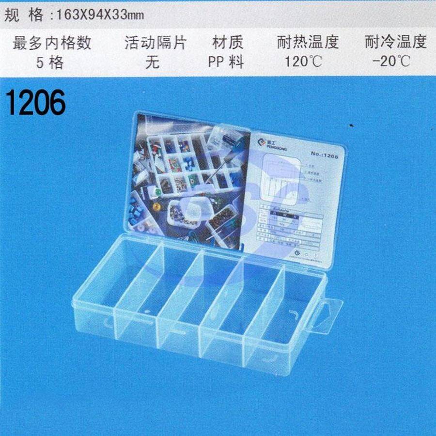 Peng Cheng Hardware Plastic Products 1206 - 1
