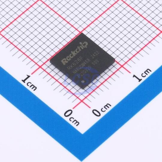 Rockchip RK628F