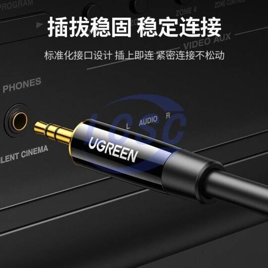 UGREEN 20762