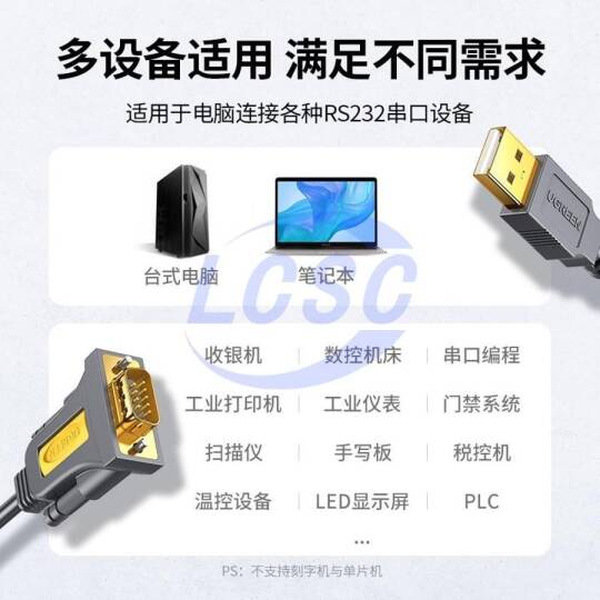 UGREEN 30989 - 2