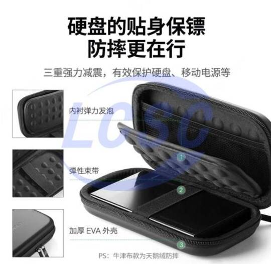 UGREEN 40707 - 3
