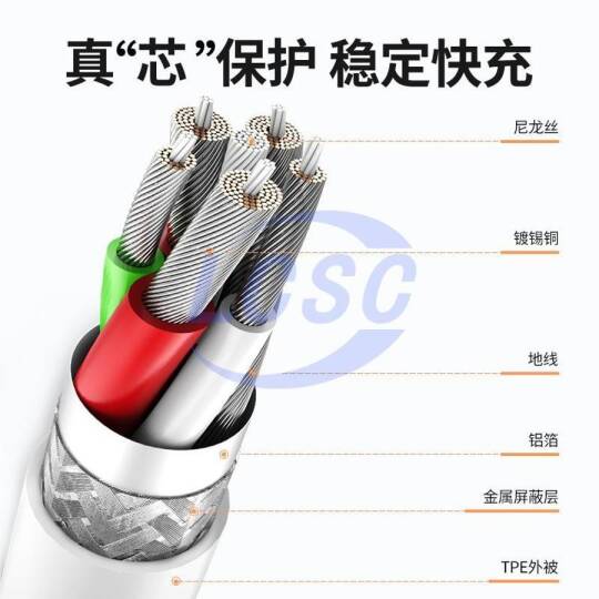 UGREEN 40889 - 2