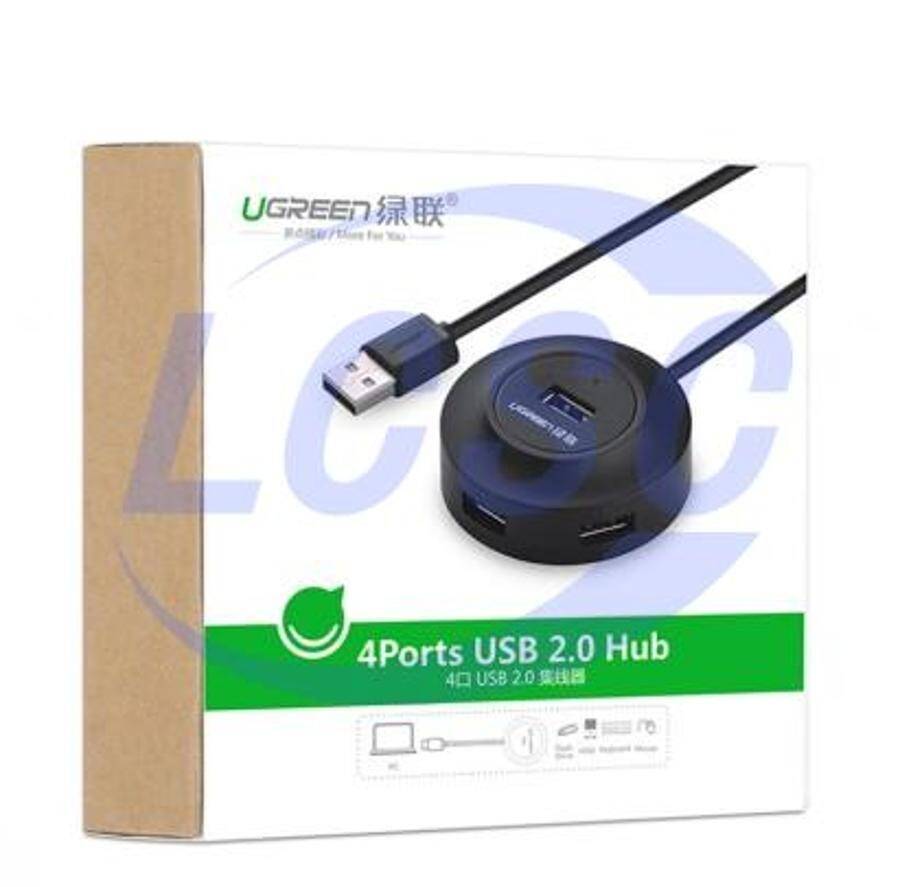 UGREEN 50261