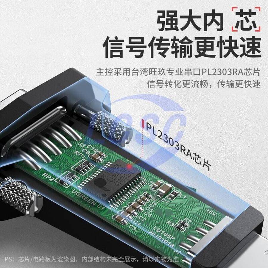 UGREEN 80111 - 2