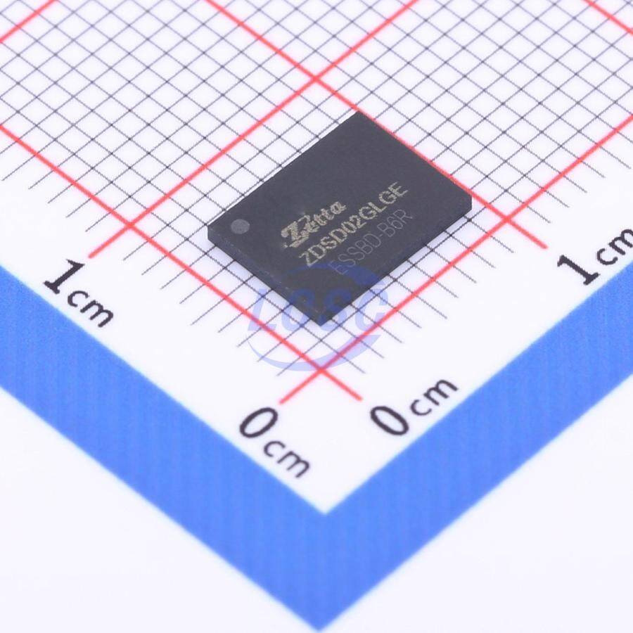 Zetta ZDSD02GLGEAG - 1